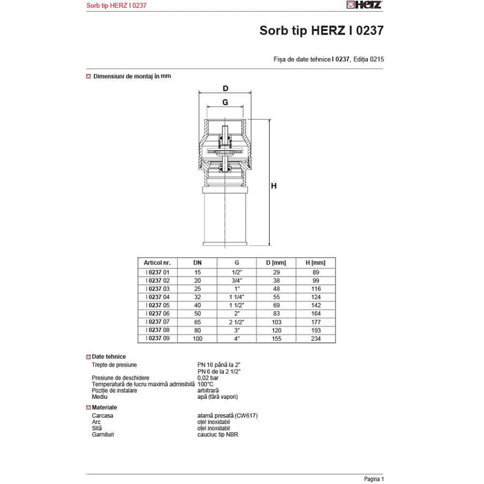 Sorb Sita inox FI 1 DN25