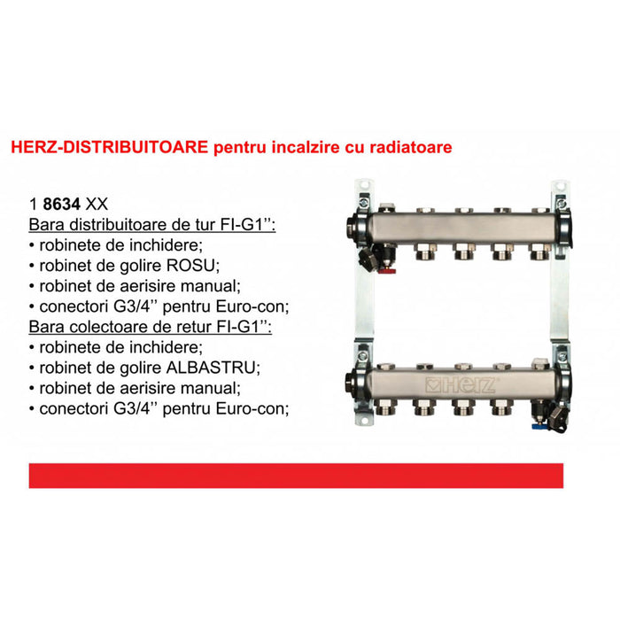 SET Distribuitor Inox HERZ pentru Calorifere DN25, G3/4 cu 11 Circuite